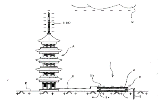 五重塔に対する落雷対策